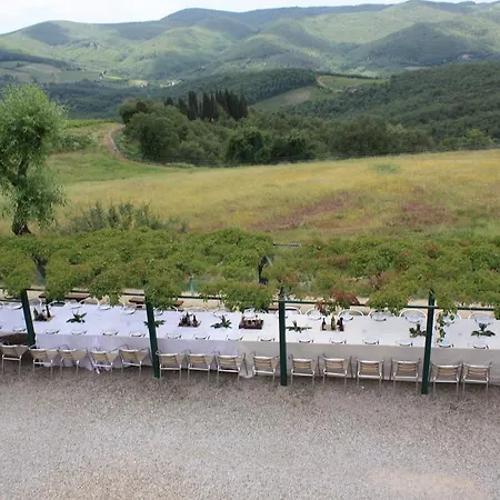 Fattoria Castelvecchi Country house *