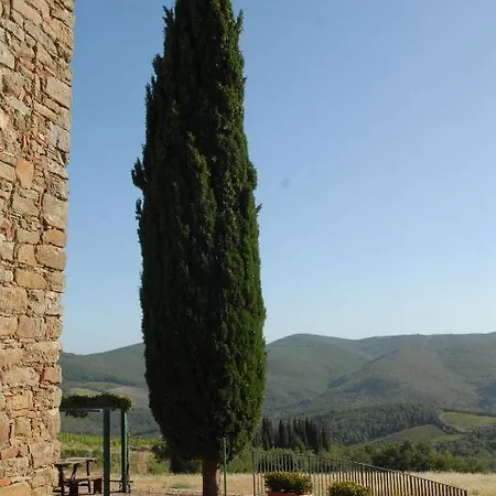 Fattoria Castelvecchi Casa di campagna Radda In Chianti