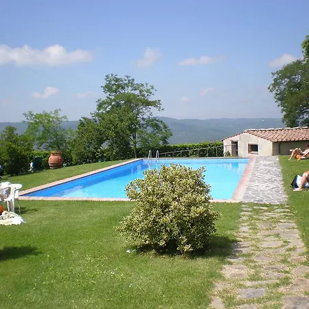 Fattoria Castelvecchi Country house *